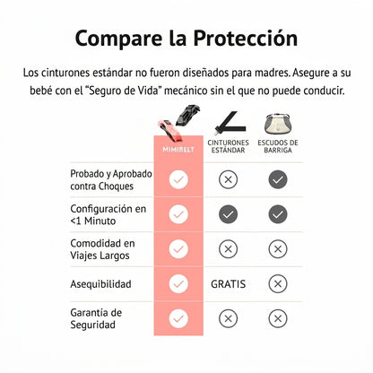 Cinturón de Seguridad para el Embarazo